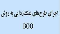 ستاد فرهنگسازی اقتصاد دانش بنیان فایل های ارائه نشست رسمی ستاد-994/8/4